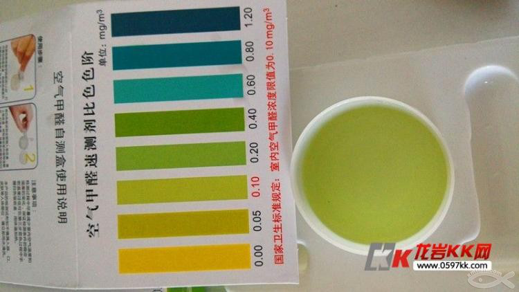 家具進場，即將完工的喜悅（謹防甲醛危機）